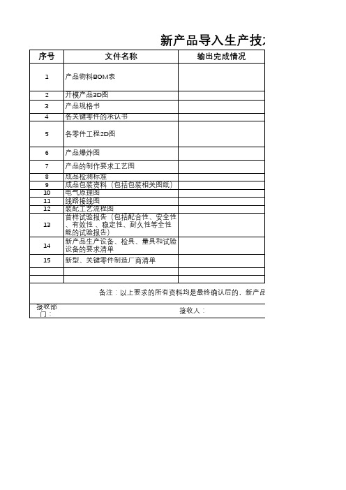 新产品导入生产技术资料输出清单