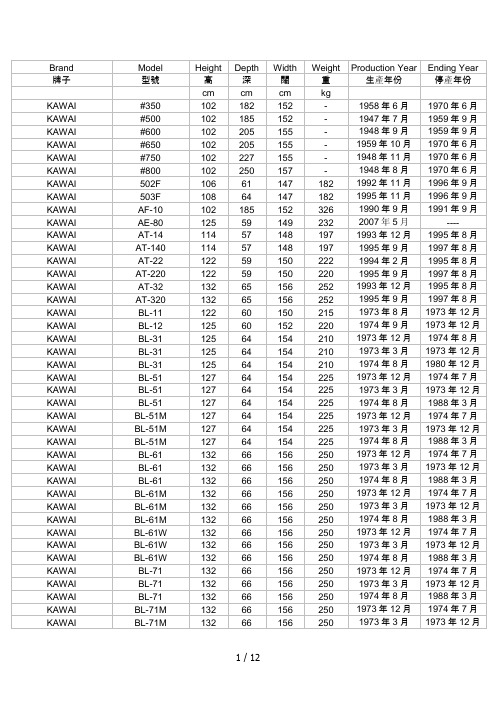 卡哇伊KAWAI全系列钢琴生产年代与简略信息