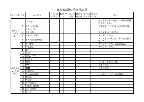 企业文化视觉识别体系