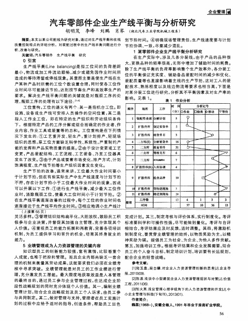 汽车零部件企业生产线平衡与分析研究