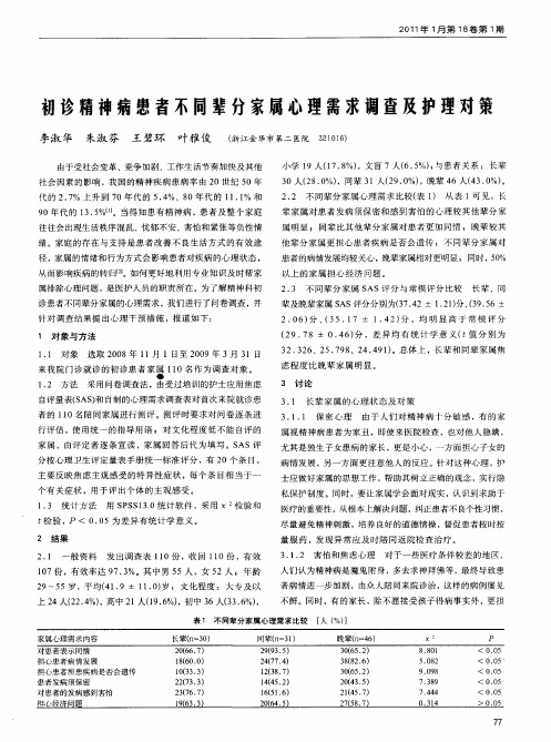 初诊精神病患者不同辈分家属心理需求调查及护理对策