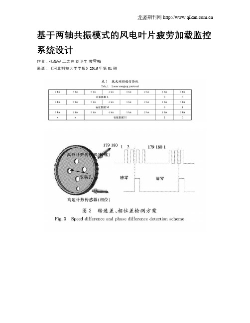 基于两轴共振模式的风电叶片疲劳加载监控系统设计