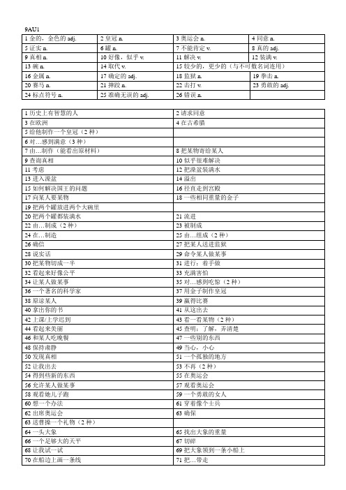 沈阳版牛津英语九年级上U1知识点测试