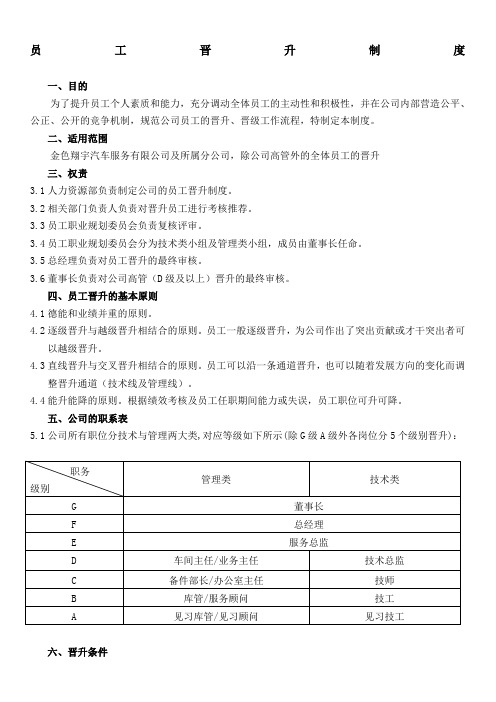 员工晋升制度附表格及流程