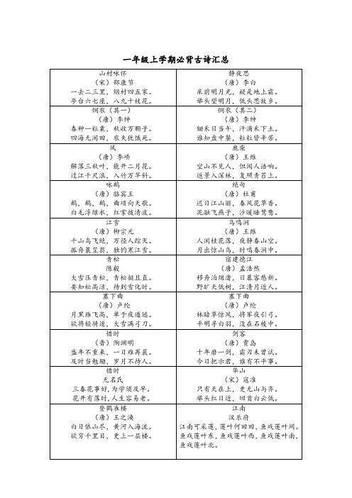 一年级上学期必背古诗汇总