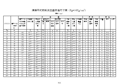 标准法兰盘尺寸表(Pg=0.1~6.4MPa)