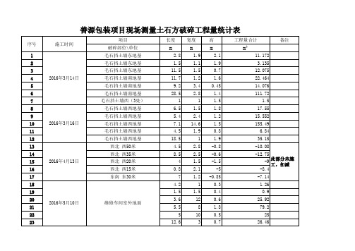 土方工程量统计表.