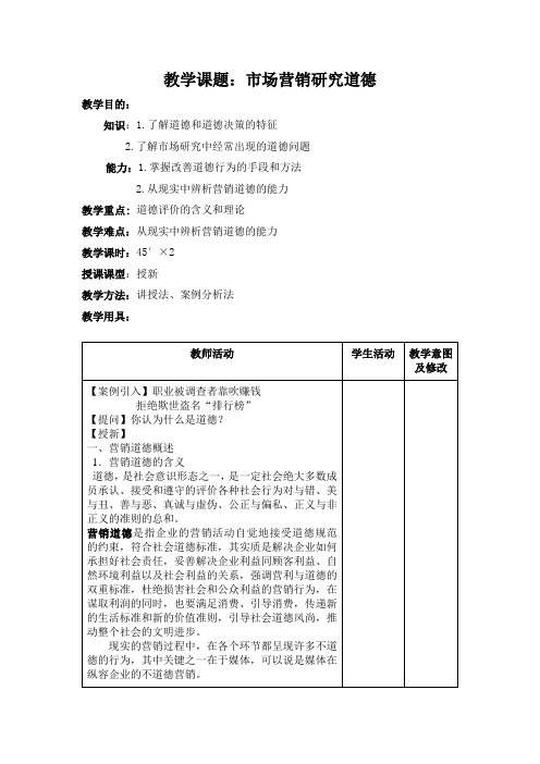 市场营销道德