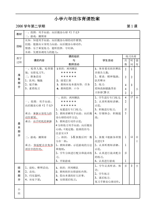 小学六年级体育课教案 (3)