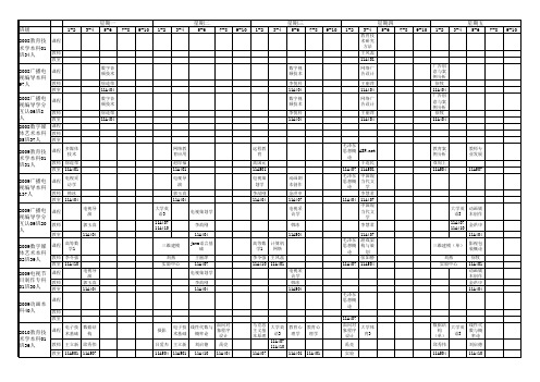 第一学期课程表