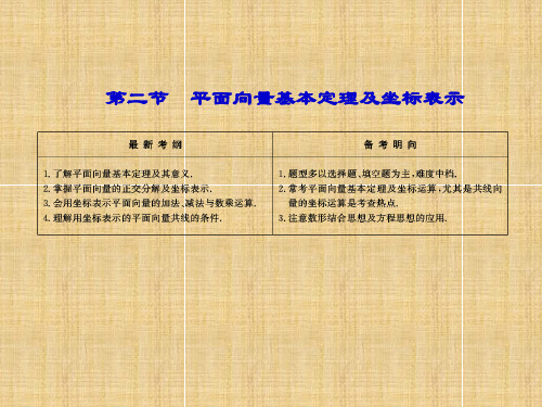 【优化探究】(教师用书)高考数学总复习 4-2平面向量基本定理及坐标表示名师课件 理 新人教B版