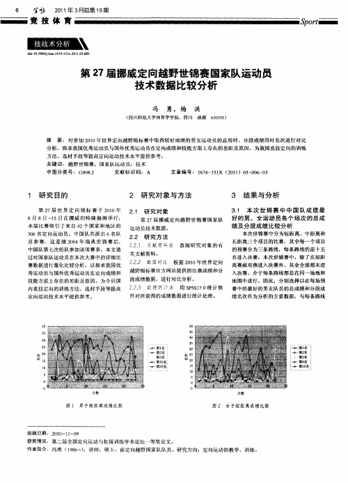 第27届挪威定向越野世锦赛国家队运动员技术数据比较分析