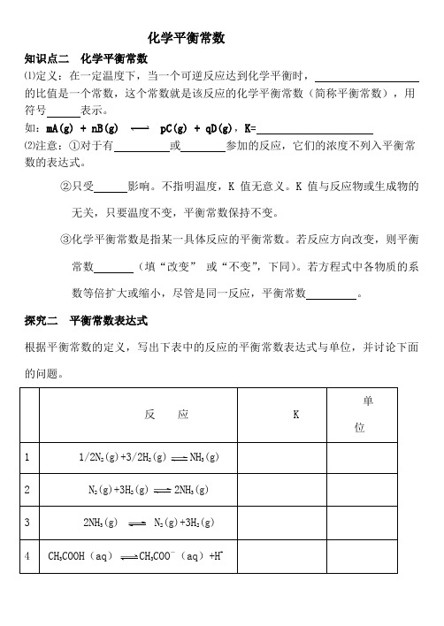 化学平衡常数学案