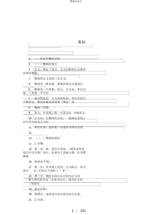 数轴知识点