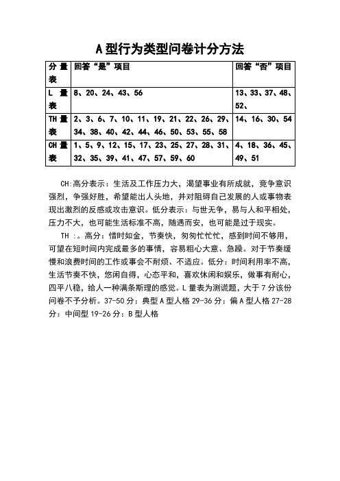 A型行为类型问卷计分方法