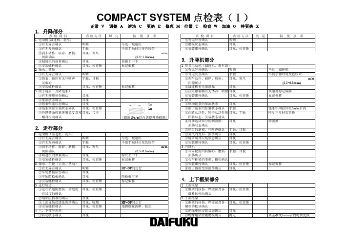 堆垛机点检清单