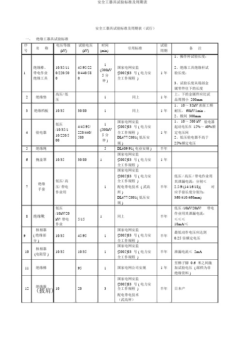 安全工器具试验标准及周期表