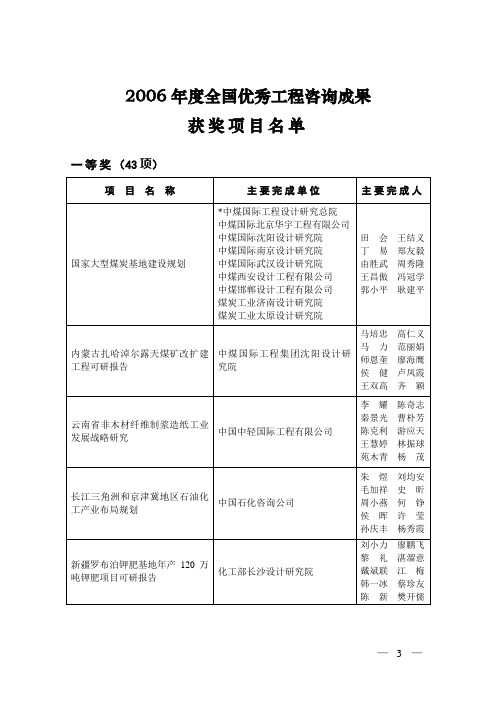 2006年度全国优秀工程咨询成果