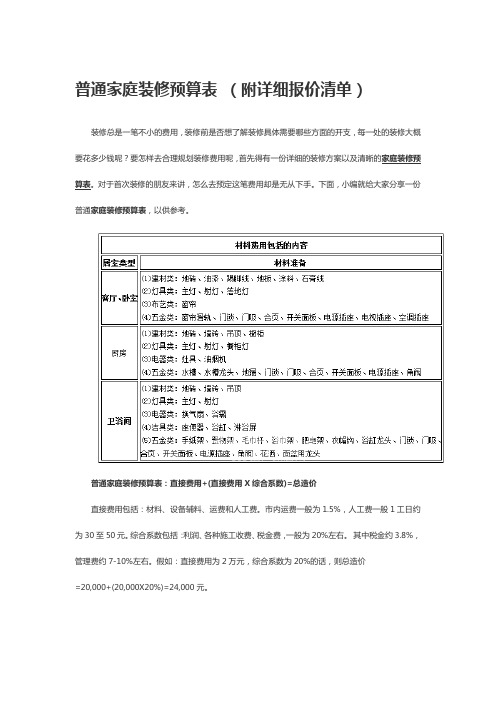 普通家庭装修预算表