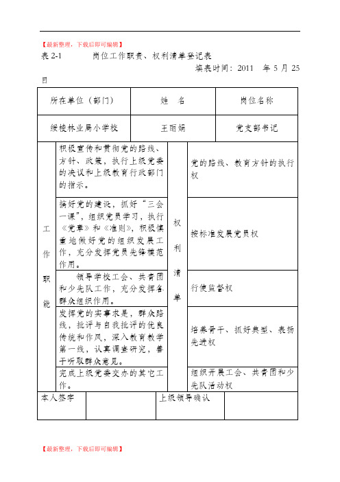 小学领导岗位职责、权利清单(完整资料).doc