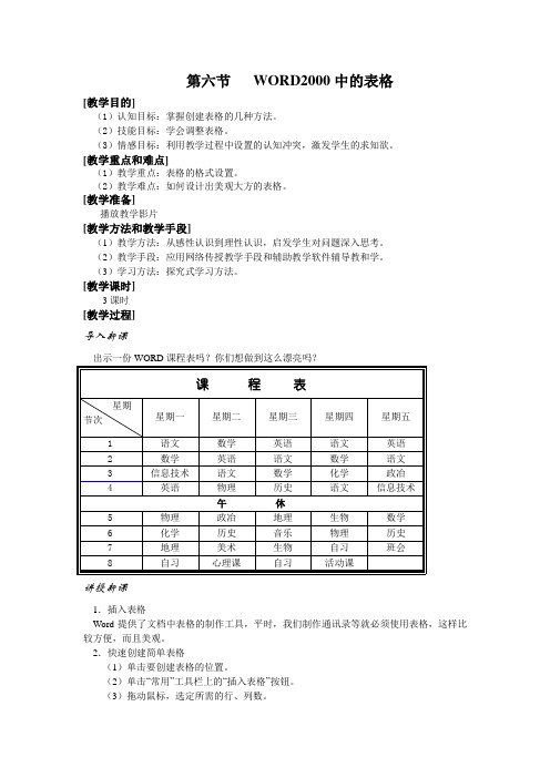 第六节   WORD2000中的表格