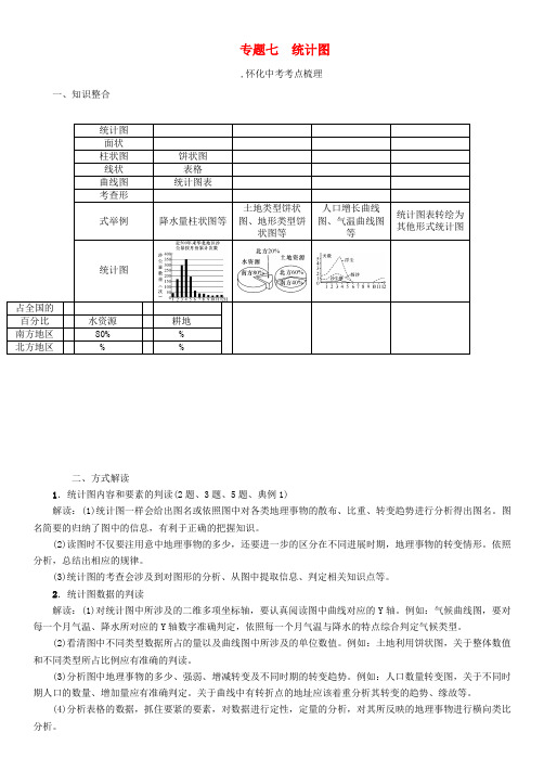 中考命题研究怀化专版2017中考地理专题冲破七统计图精讲精练1