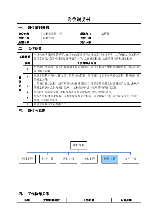 工程部质量主管岗位说明书