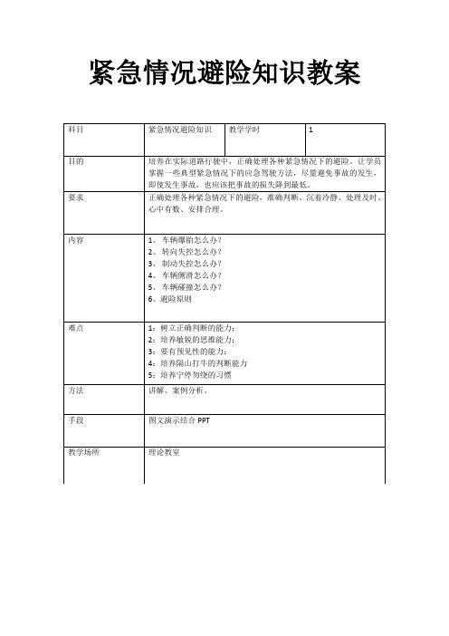 紧急情况避险知识教案