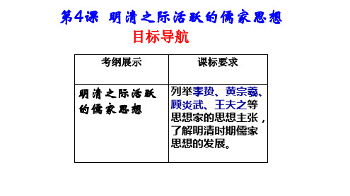 明末清初的儒学