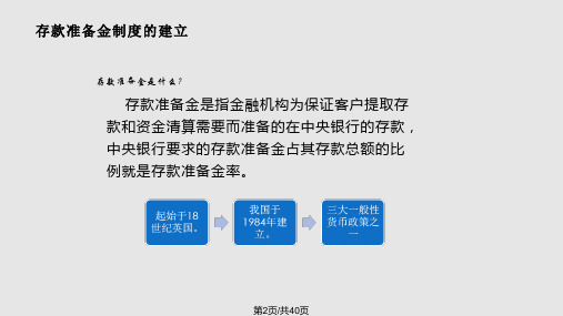 我国法定存款准备金的辩证实证分析