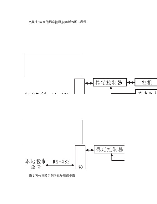 方位双稳定转台伺服系统的设计与实现(精)