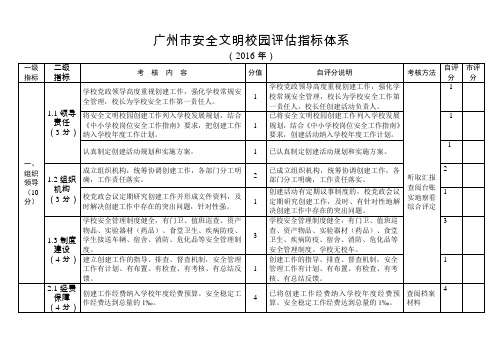 广州市安全文明校园评估指标体系(2016年)自评分说明2