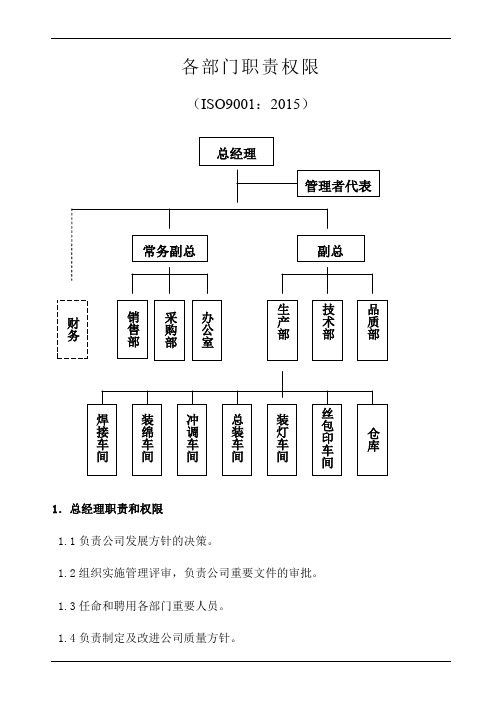 电子打火机部门职责和权限规定