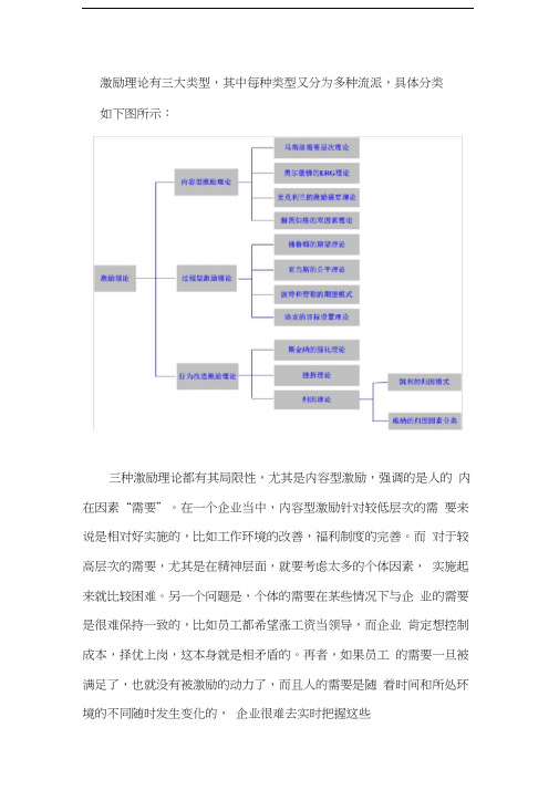 激励理论有三大类型