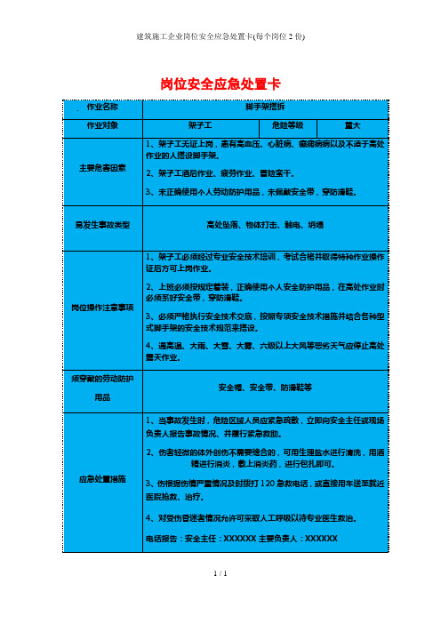 建筑施工企业岗位安全应急处置卡(每个岗位2份)