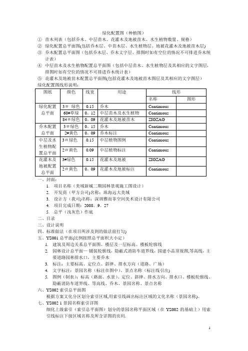 景观绿化施工图资料