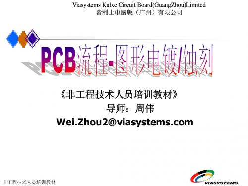 PCB流程-图电-蚀刻工序培训教材