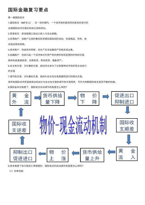 国际金融复习要点