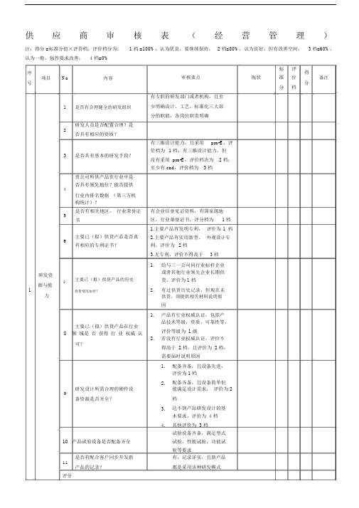 (完整版)供应商审核表.docx