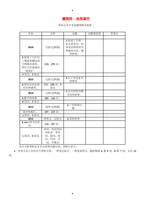 贵阳专版2017中考英语命题研究第三部分中考题型攻略篇题型4完形填空试题