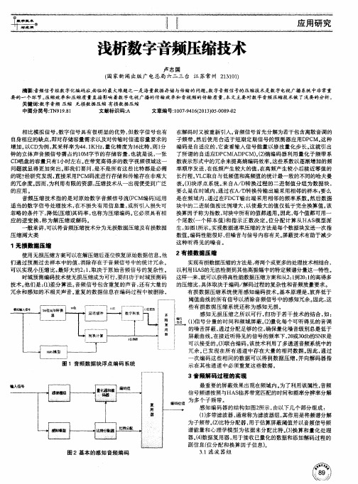 浅析数字音频压缩技术