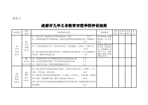 成都市九年义务教育示范学校评估细则