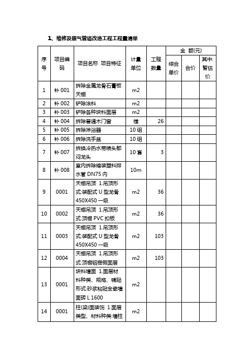 1维修及暖气管道改造工程工程量清单