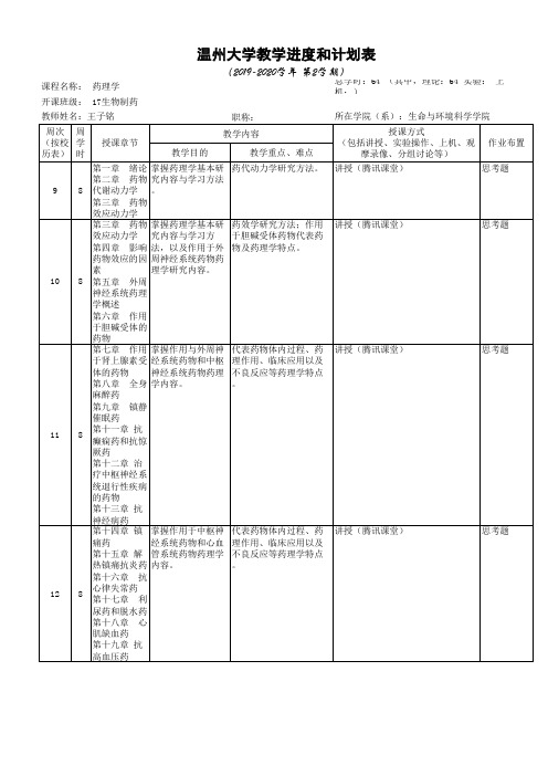 药理学教学进度和计划表