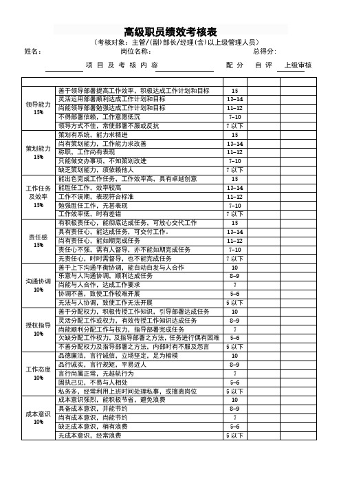 管理层高级职员绩效考核表