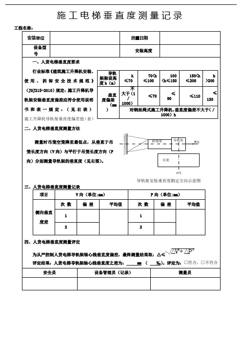 人货电梯垂直度测量记录表