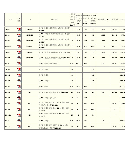 型号2sa系列参数1