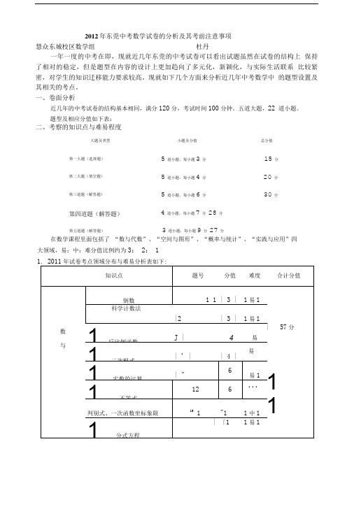 中考试卷的观察分析与思考有利于我们对中考命题趋势的慧众教育.doc