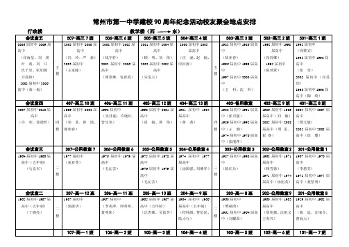 常州市第一中学建校90周年纪念活动校友聚会地点安排