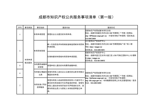 成都市知识产权公共服务事项清单(第一版)